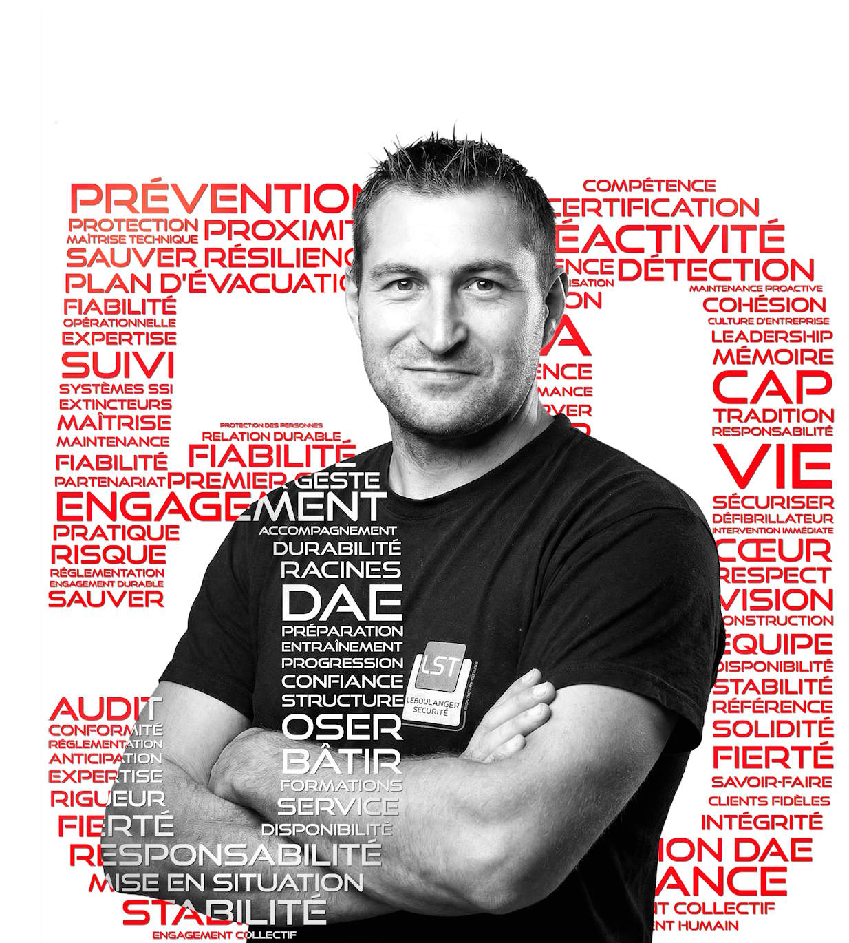 Cedric DUFOSSE 50ans mobile